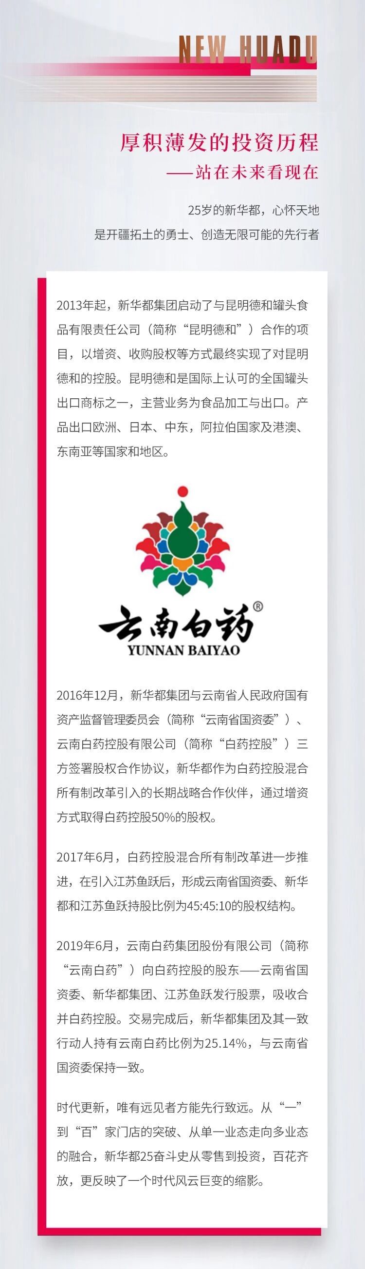 新華都的25年，與城市共澎湃(圖3)